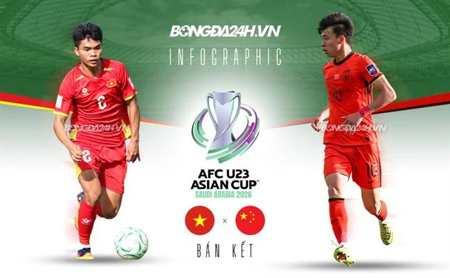 Bước 3: Điền thông tin đăng nhập Hi88 Com