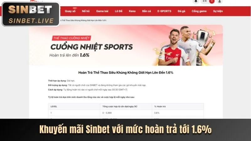 Ưu đãi chào mừng nổ hũ